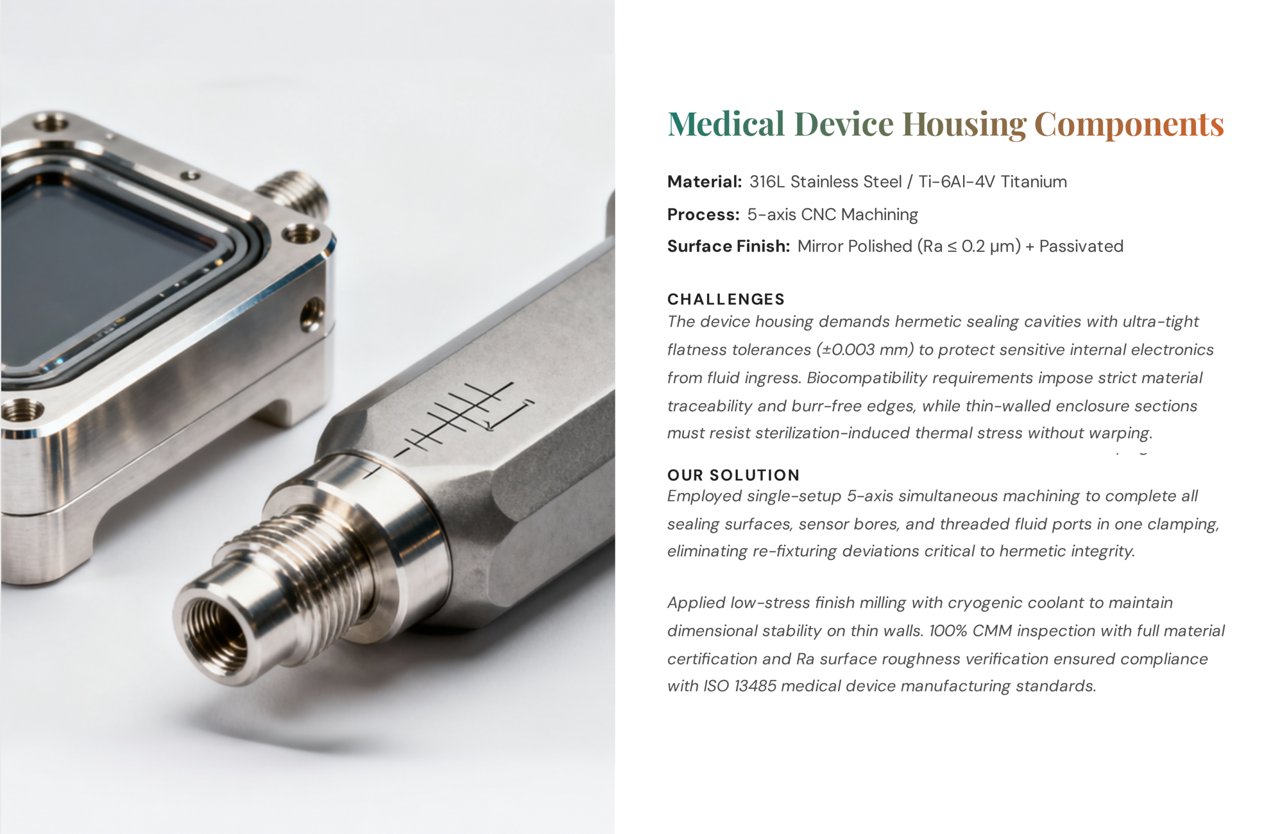 medical case study