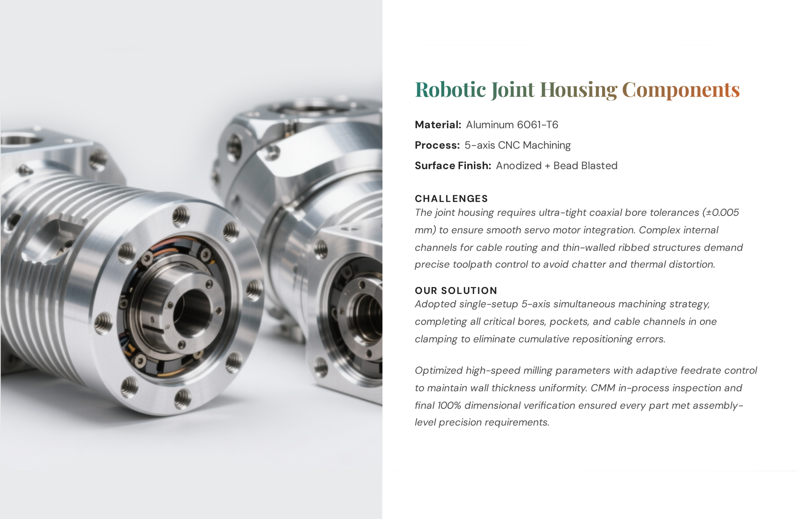 robotic case study